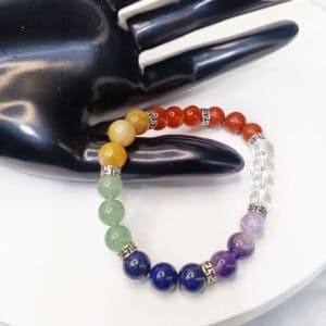 Chakra Bead Bracelets