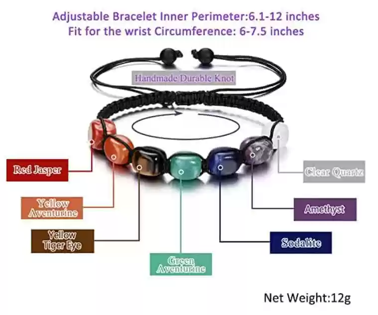 chakra bracelet description