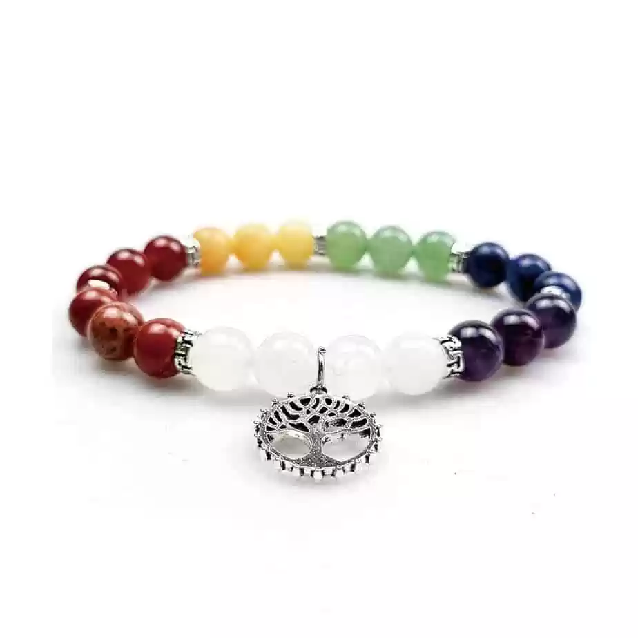 chakra bracelet